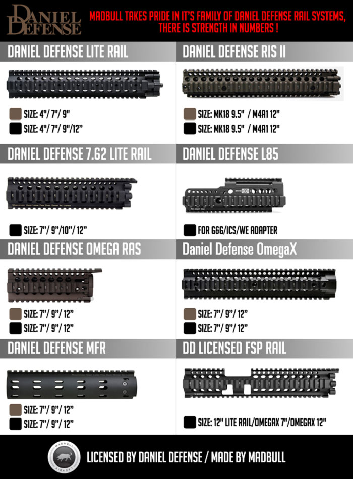 us military guns