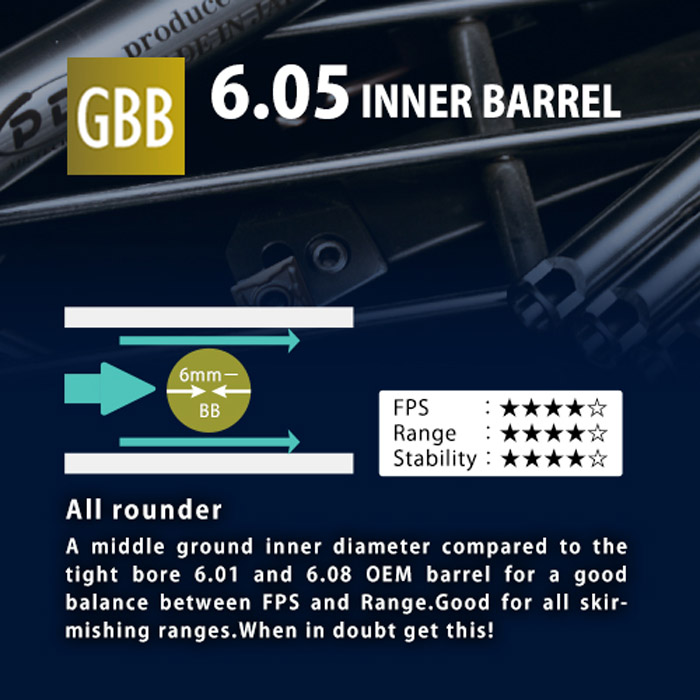 PDI 6.05 Inner Barrel For Tokyo Marui M9A1 GBB 02
