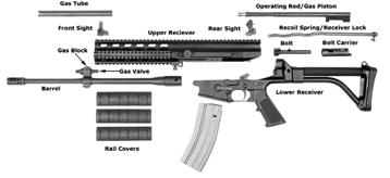 MadBull Airsoft: Go Taiwan and New Licenses from Daniel Defense and ...