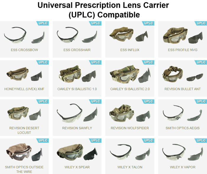 The U.S. Army's Authorized Protective Eyewear List (APEL) Is Now Out