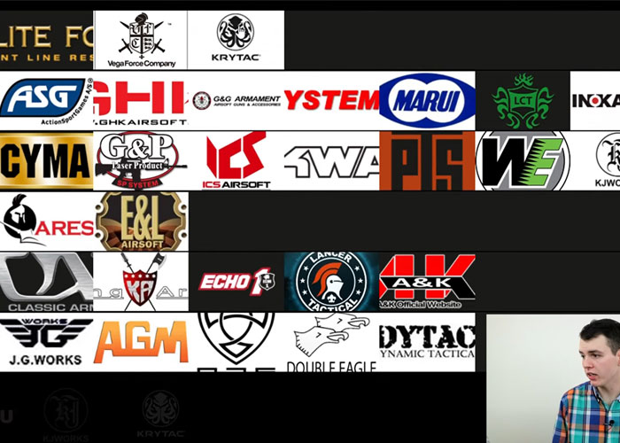TBW: "Ranking The Top Airsoft Brands"