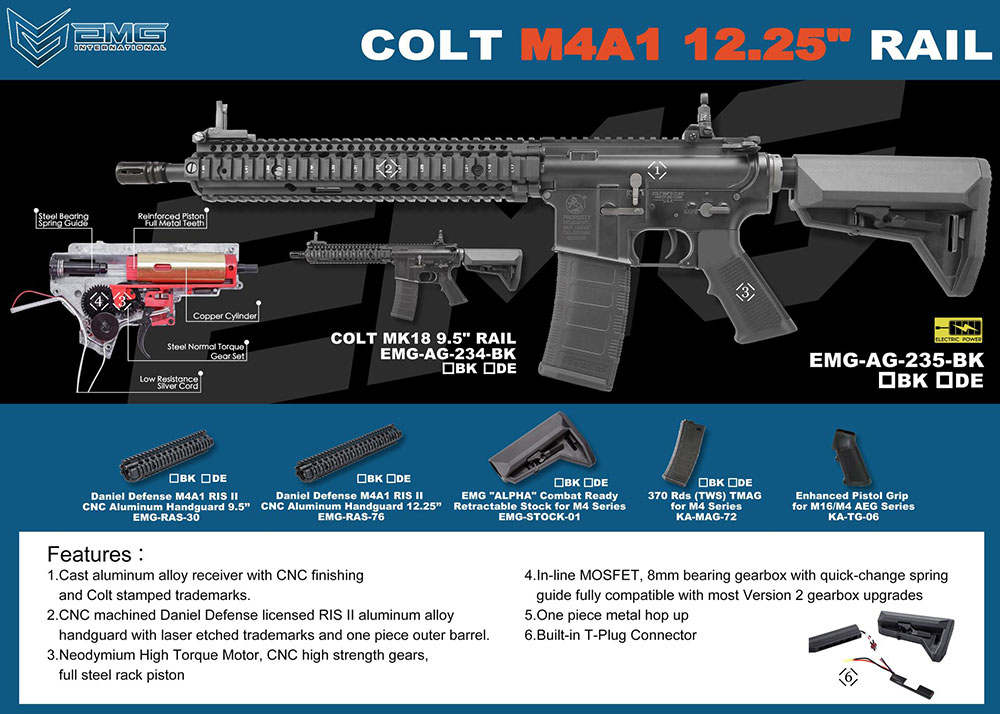 King Arms EMG Colt Licensed Daniel Defense M4A1 SOPMOD Block 2 & MK18 AEGs