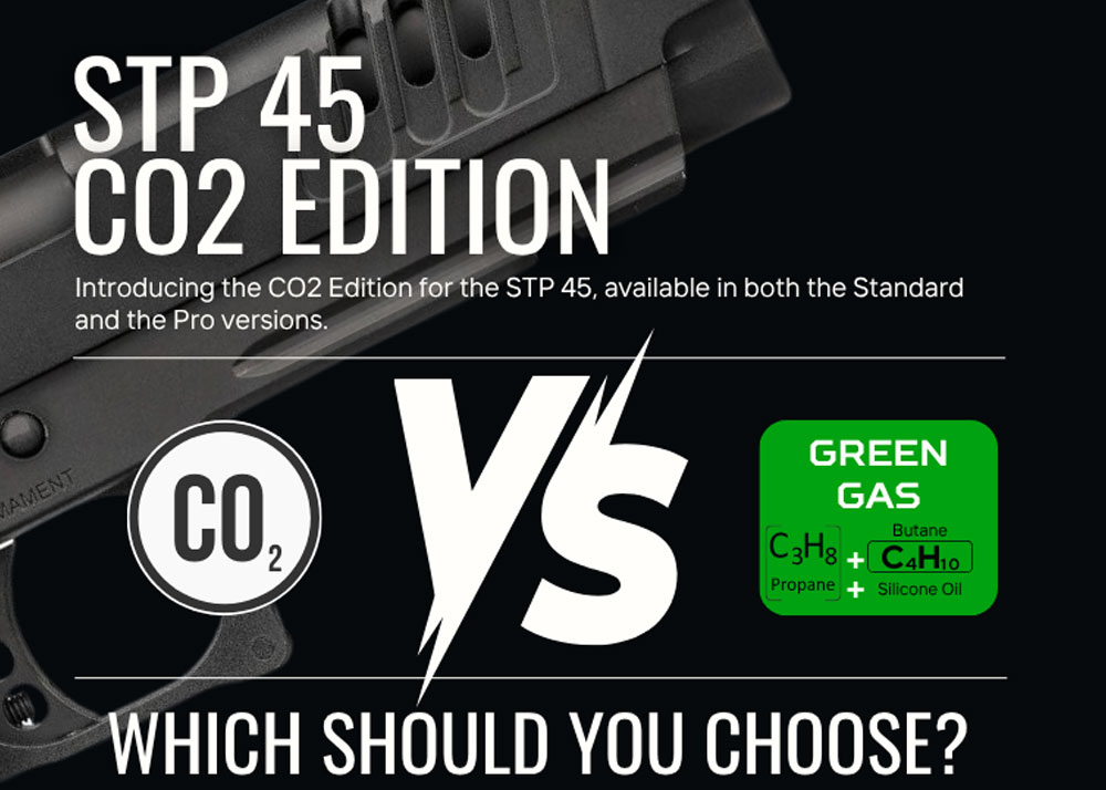 G&G STP45 CO2