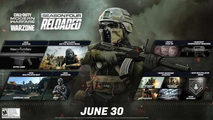 COD Modern Warfare/Warzone Reloaded Roadmap