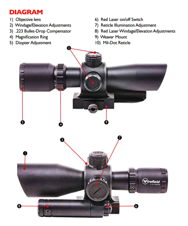 Firefield FF13063 Diagram