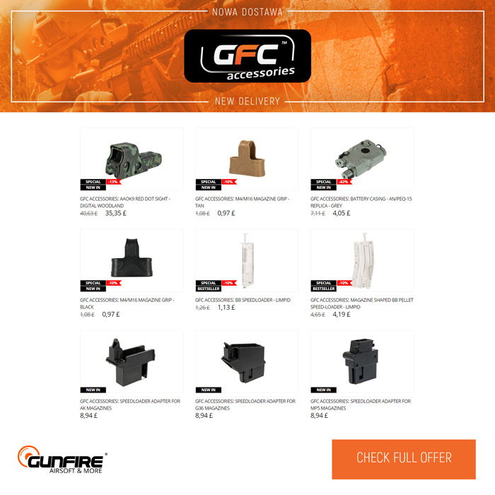 Gunfire GFC 03 April 2020