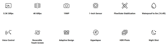 Insta360 One R Features