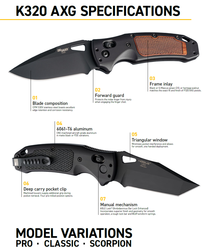 Hogue K320 AXG Knife Series 02
