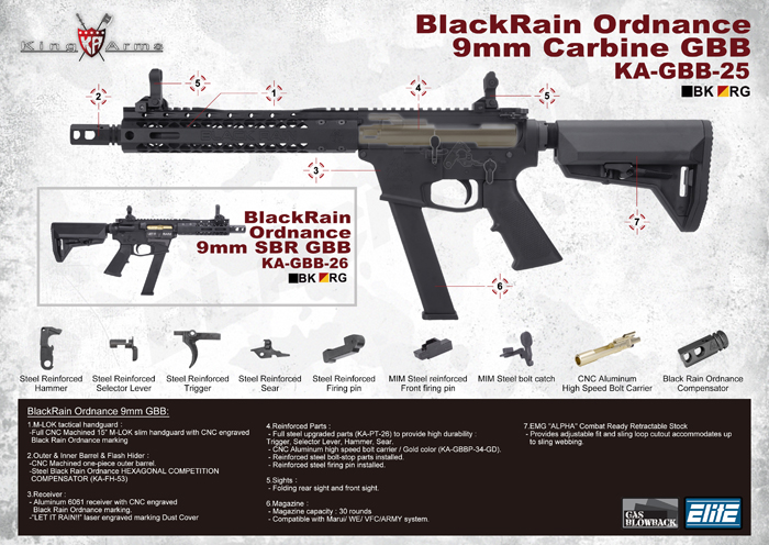 King Arms Black Rain Ordnance 9mm GBB  02