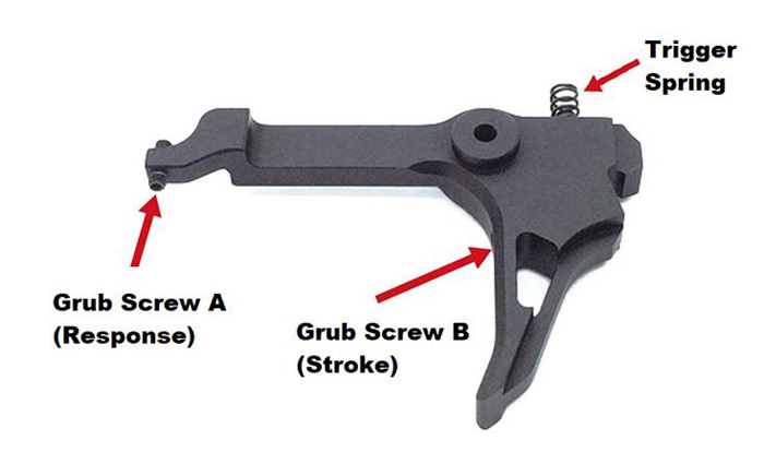 Laylax Prometheus Krytac KRISS Vector Custom Trigger 02