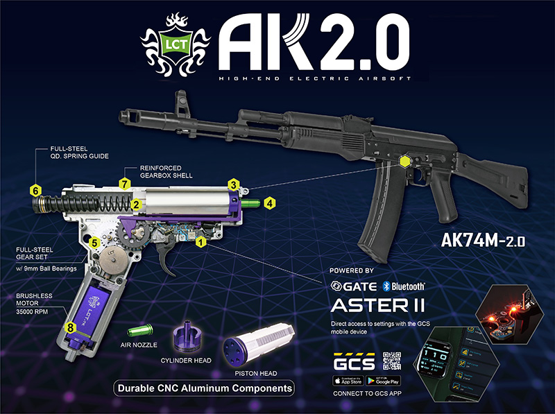 LCT AK 2.0 AEG 02