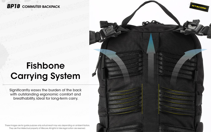 Nitecore BP18 Backpack 05
