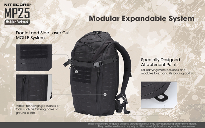 Nitecore MP25 Modular Backpack 02