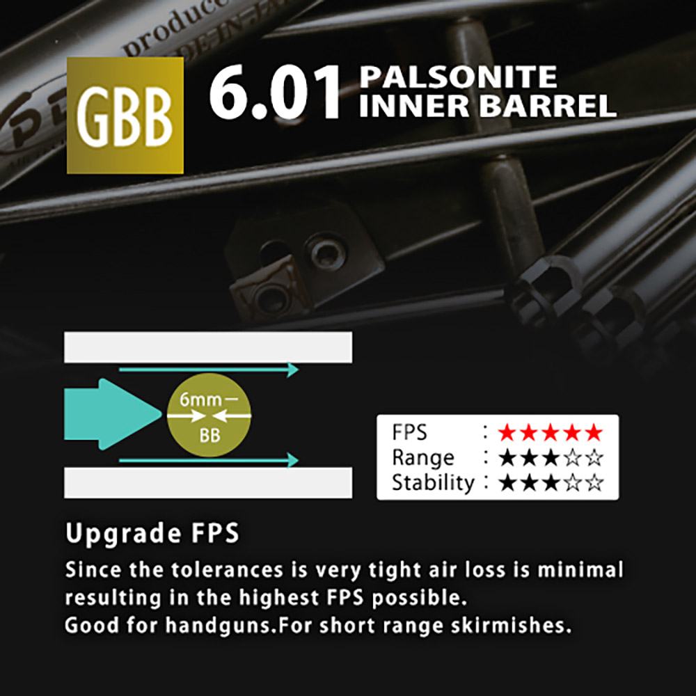 PDI 6.01 Palsonite Inner Barrel For Tokyo Marui M4A1 MWS 02