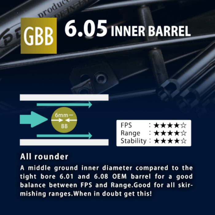 PDI 6.05 Inner Barrel 115mm For Tokyo Marui M9A1 GBB 02