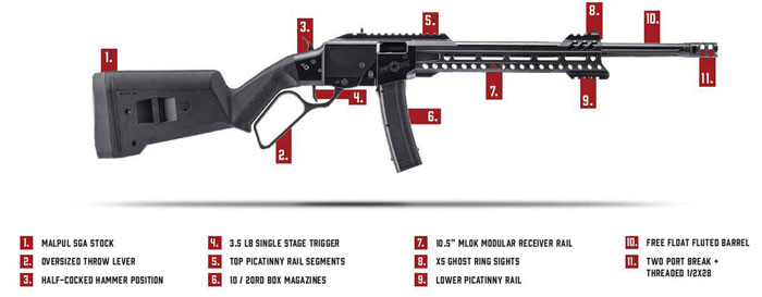 POF USA Tombstone 9mm 03