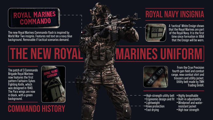 Royal Marines Uniform 2020 05
