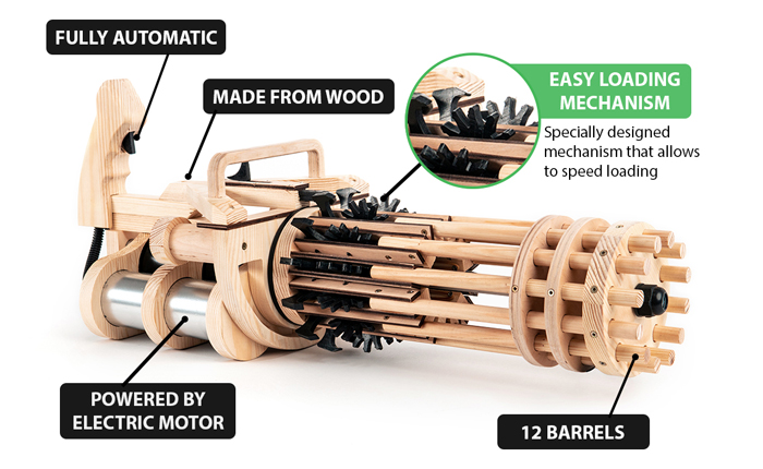 Rubber Band Minigun 03