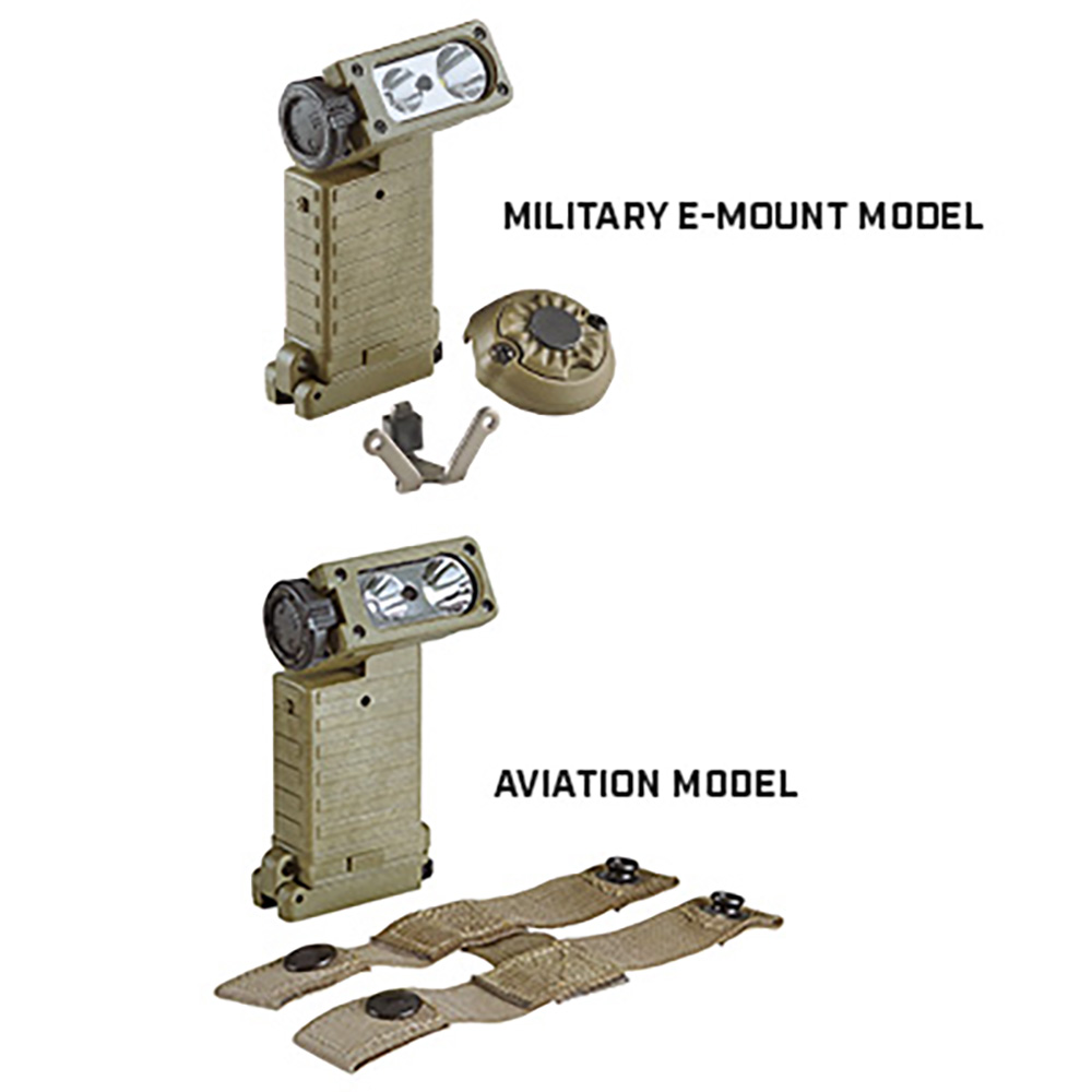 Streamlight Sidewinder X Tactical Light 03