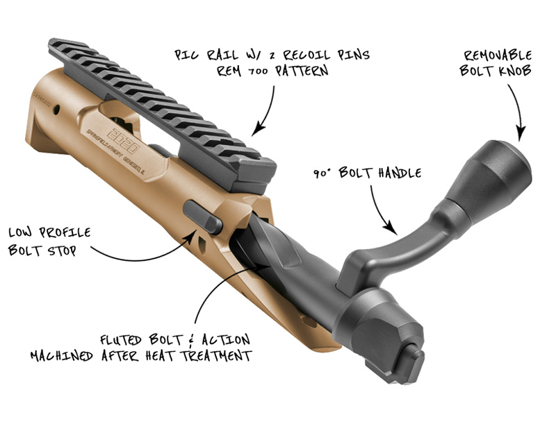 Springfield Armory Model 2020 Heatseeker 03